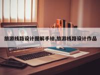 旅游线路设计图解手绘,旅游线路设计作品